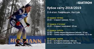Прямі трансляції етапів кубку світу в україні показує телеканал ua перший. 2 4 Mln Glyadachiv Podivilisya I Etap Kubka Svitu Z Biatlonu Na Ua Pershij Ua Pershij