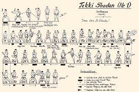 Maybe you would like to learn more about one of these? Karate Do Quedlinburg E V Kata
