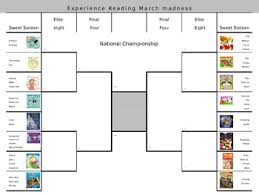 March madness' rules are simple: Editable March Madness Bracket By The Go To Teacher Tpt