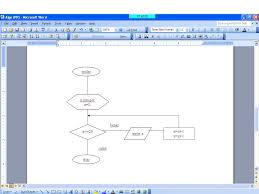 Check spelling or type a new query. Flowchart Bilangan Genap 1 20while My Weblog
