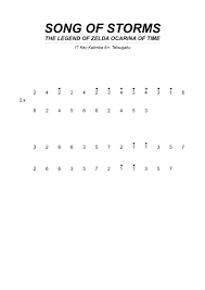 # this, specifically, is the song of time. Song Of Storms The Legend Of Zelda Ocarina Of Time Kalimba Tabs Letter Number Notes Tutorial Kalimbatabs Net