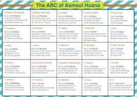 Setelah kita mengetahui bahwa allah maha besar, allah maha melihat, maka dengan mengingat hal itu ketika kita mau berbuat dosa, … The Abc Of Asmaul Husna Abc
