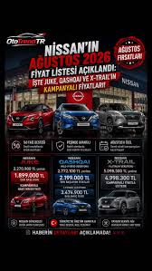 Ağustos 2026'da Nissan Alırken Nelere Dikkat Etmeli? Sıfır Araç Fırsatları