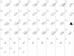 Font sloop script three font download free at fontsov.com, the largest collection of cool fonts for windows 7 and mac os in truetype(.ttf) and opentype(.otf) format. Download Free Sloop Scriptone Font Dafontfree Net