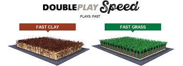 Details reviews related review profiles top. Baseball Artificial Turf Baseball Fields Turf Fieldturf