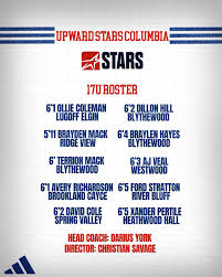 17u ⭐️ 6 out of 10 have been in the program since 8th grade. This is David  Cole second season with the team. New comers to the team are: Terrion Mack  Ford