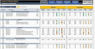 The eloquens catalogue provides you with both kpi dashboard templates and kpi guides for creating. Manufacturing Kpi Dashboard Excel Kpi Report Template Dynamic Reporting Dashboard Lifetime Single User License In 2021 Kpi Dashboard Excel Kpi Dashboard Metrics Dashboard
