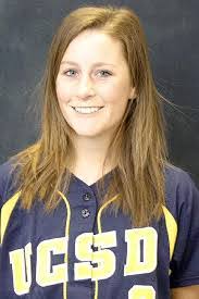 Nicole Fullerton's Instagram, Twitter & Facebook