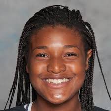 Sienna Boyd's Otay Ranch High School Bio