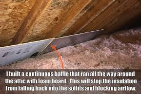 Check spelling or type a new query. Diy Guide To Blown In Attic Insulation Abi Home Inspection Services