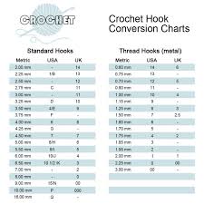 Wooden Crochet Hooks Michaels Yarn Weight Conversion Chart
