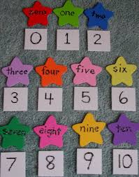 Handmade Math Activity Preschool Activities Math Activities Numbers Preschool