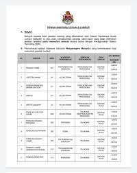 Jika anda sedang mencari kerja kosong 2019 maka anda berada di laman web yang betul. Iklan Jawatan Kosong Merujuk Kepada Abam Penguatkuasa Facebook