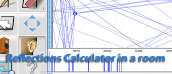 Free First Reflection Points Calculator Improve Your Studio