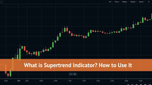 what is supertrend indicator how to use it investallign