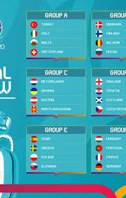 La roma, in attesa di giocare ancora contro il siviglia (gara rimandata per il covid), ha conosciuto quale potrebbe essere il suo tabellone in europa league. Gironi Europei 2020 Fase Finale