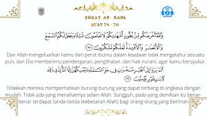 Telah hampir datangnya janji yang telah ditetapkan oleh allah, maka janganlah kamu minta disegerakan. Tadarus Pagi Sma Plus Pgri Cibinong Qs An Nahl Ayat 78 79 Youtube