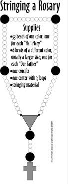 Thousands to choose from today. Jewellery Online Rings With Tanishq Jewellery Exchange Policy Though Riti Jewellery Near Me Both J Jewelry Tutorials Necklaces Rosary Jewelry How To Make Beads