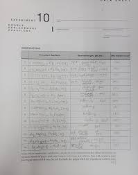Occasionally, a reaction will produce both a gas and a molecular compound. Ilt No Ne E T 10 Experiment Double Replacement Chegg Com