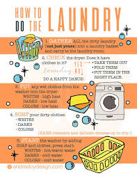 Laundry Infographic How To Do Laundry Kids Printable Doing Laundry Household Cleaning Tips Laundry Business