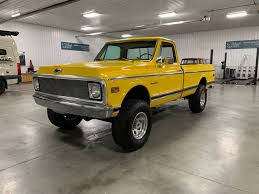 Image result for Yellow 1972 Kelvinator