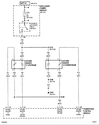 This particular wiring diagram is from a 2002 model caravan, but will be the same for other years close to it with a 3.3l or 3.8l engine. Dodge Caravan O2 Sensor Wiring Diagram Wiring Diagram Var Menu Point Menu Point Viblock It