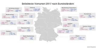á… Hitliste Beliebteste Vornamen 2017 Häufigste männlich name in deutschland.