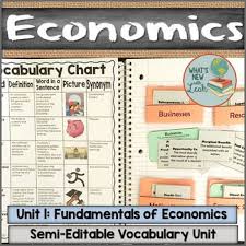 There Are A Lot Of Vocabulary Terms To Learn In A High School Economics Course That S Why You Ne Economics Vocabulary Economics Lessons High School Vocabulary