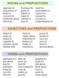 Pin De Ali 100 Em Ingilizce Com Imagens Idioma Ingles Aprender Ingles Gramatica