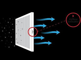 This means that your air conditioner is in ventilation mode; Which Direction Does The Arrow Go When Installing An Air Filter How To Change Your Air Filter Youtube