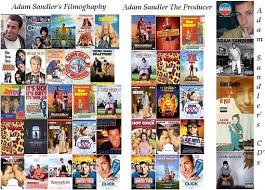 Adam sandler's best (and worst) films, officially ranked. Adam Sandler Movie Quote Matchup Warlock The Techno Alien
