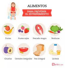 Alimentos Contra El Estrenimiento Del Bebe