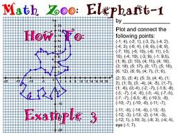 Say, they are equal to (8,8). Coordinate System Graphing Math Zoo Drawing 37 Animals On Coordinate Plane