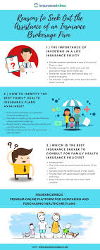 Reasons To Seek Out The Assistance Of An Insurance Brokerage Firm Insurance Comparison Health Insurance Plans Family Health Insurance