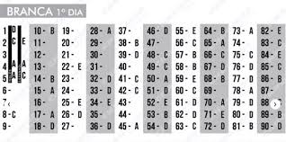 Confira o gabarito do 1º e 2º dias do enem 2020 e simule a sua nota. Gabarito Enem 2020 Veja Respostas Para As Questoes Do 1Âº Dia