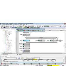 Motion Control Chart Mcc Industry Mall Siemens Ww