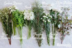 Flower chart know what your wedding flowers mean list of. Types Of Flowers Used In Arrangement White Flower Arrangements Beautiful Flower Arrangements Types Of Flowers