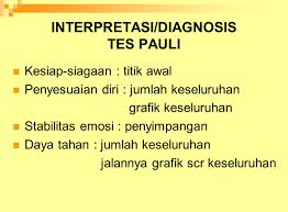 Tes pauli diciptakan oleh : Sejarah Tes Pauli Tes Pauli Diciptakan Oleh Richard Pauli Tes Pauli Merupakan Penyempurnaan Dari Tes Kraeplin Prinsip Utama Dari Tes Pauli Adalah Tiap Ppt Download