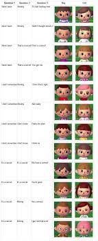 In games where visiting shampoodle is required to change the player's hairstyle, the answers to harriet's questions will determine which. Animal Crossing New Leaf Hair Colour Guide Animal Cute766