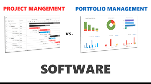 Project management software is software designed to track the development of projects that take weeks, months or years to complete, providing project managers and other team members a single. Project Management Software Versus Portfolio Management Software Acuity Ppm