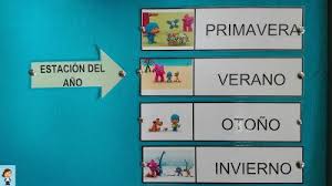 Pin En Carteles