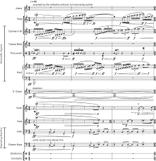 Information theory, and statistics to a variety of musical compositions, including my. Zgmth Music S Vibratory Enchantments And Epistemic Injustices