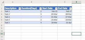 how to create gantt chart using microsoft excel