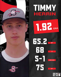 Prep Baseball Indiana