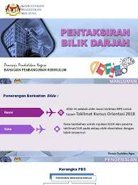 Oleh itu pentaksiran berasaskan sekolah perlu dilaksanakan bertujuan untuk. Pentaksiran Bilik Darjah