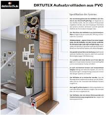 Drutex Aufsatzrollladen Aus Pvc In 2020 Drutex Fenster Schalldammung Gunstige Fenster