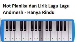 Lirik dan chord lagu rindu oleh kerispatih. Not Pianika Dan Lirik Lagu Andmesh Hanya Rindu Calonpintar Com