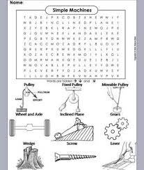 Pin On Science