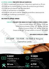 Il panificio è un'attività commerciale come molte altre, e per gestirlo al meglio può essere necessario pensare ad una strategia di marketing adatta! Aprire Un Panificio Requisiti Costi Iter E Prospettive Di Guadagno