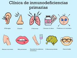 Inmunodeficiencia primaria